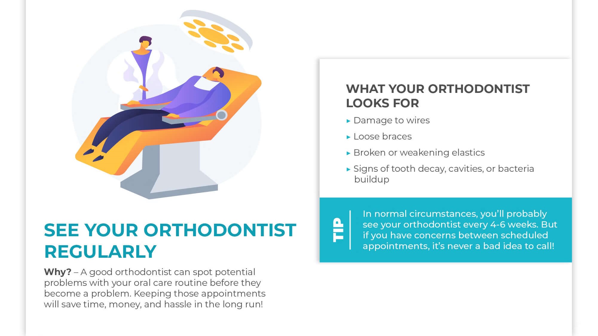 caring for braces infographic